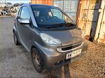 Smart Fortwo 06> 0.8 (2010), 230.000 km